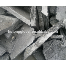 Calcium carbide